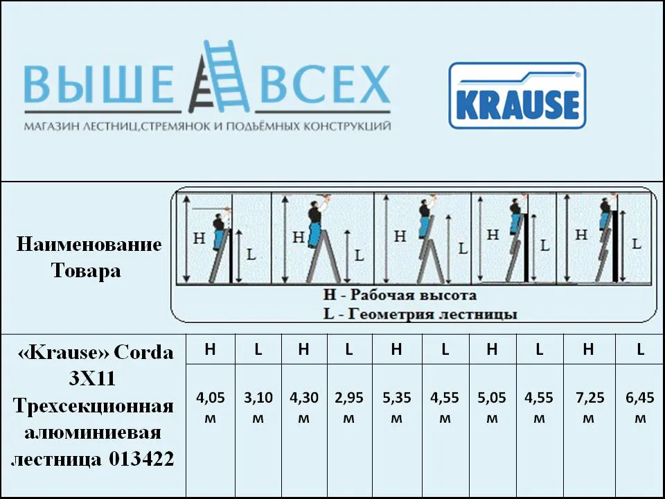 Выше Всех | «Krause» Corda 3X11 С доп. функцией трёхсекционная алюминиевая лестница 013422