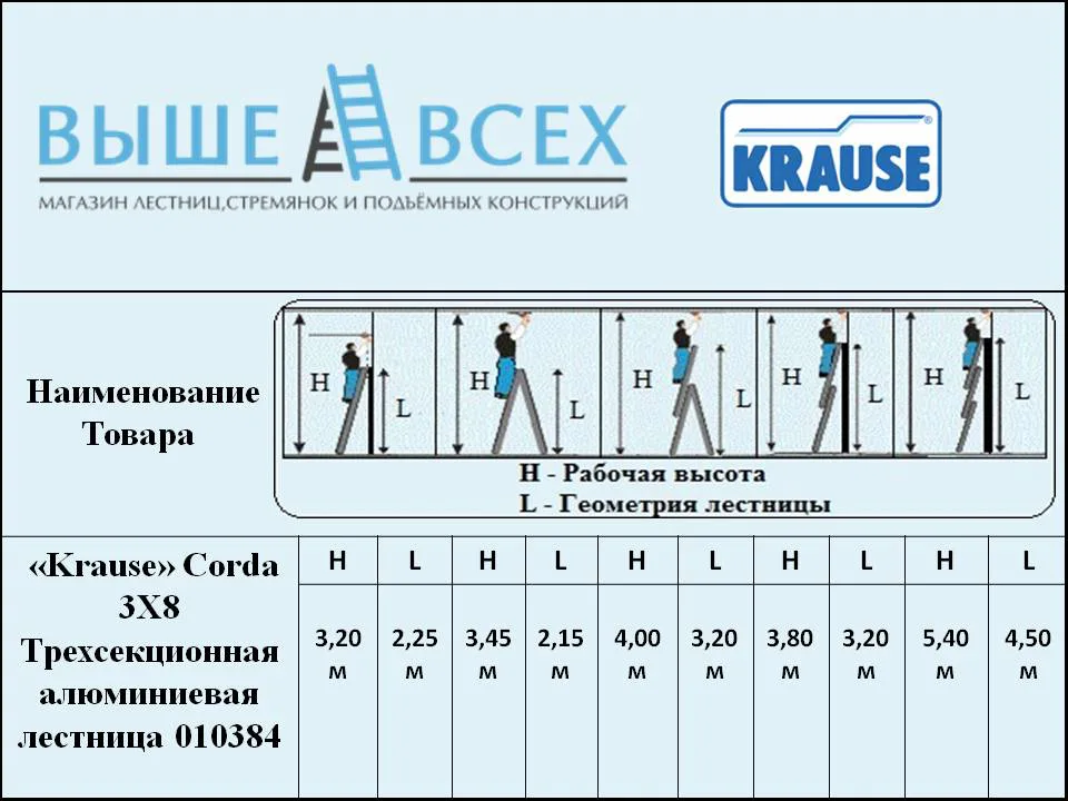 Выше Всех | «Krause» Corda 3X8 Трехсекционная алюминиевая лестница 010384