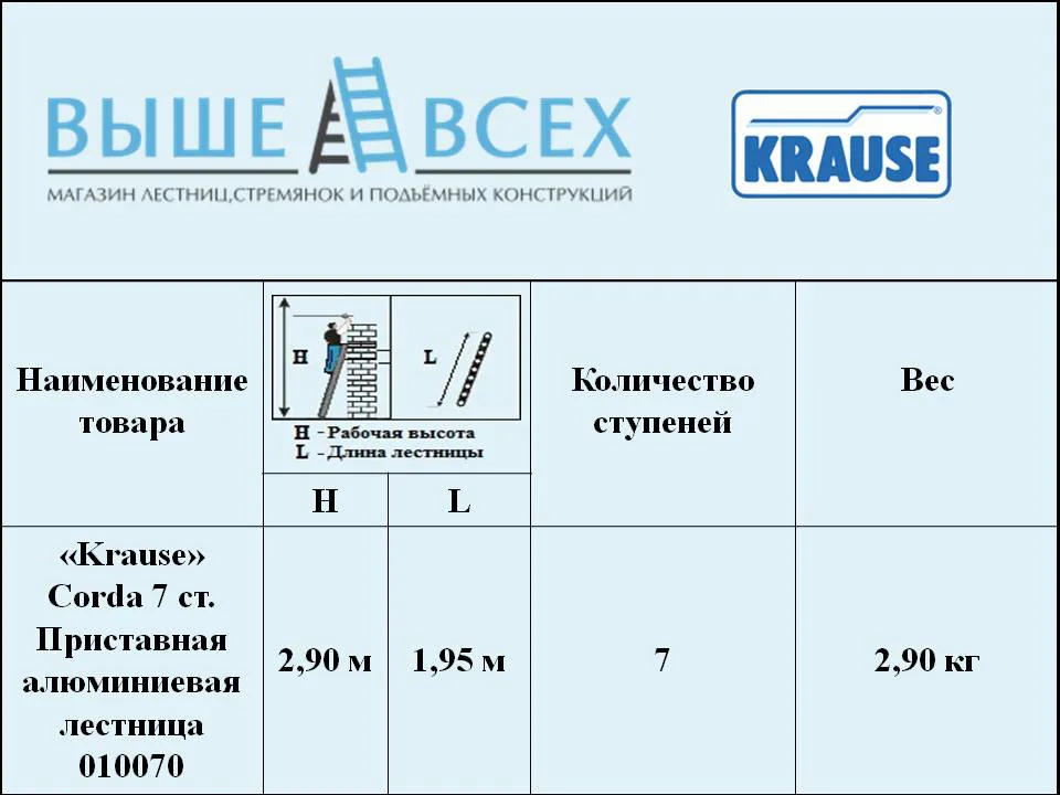 Выше Всех | «Krause» Corda 7 ст. Приставная алюминиевая лестница 010070 Выше Всех | «Krause» Corda 7 ст. Приставная алюминиевая лестница 010070