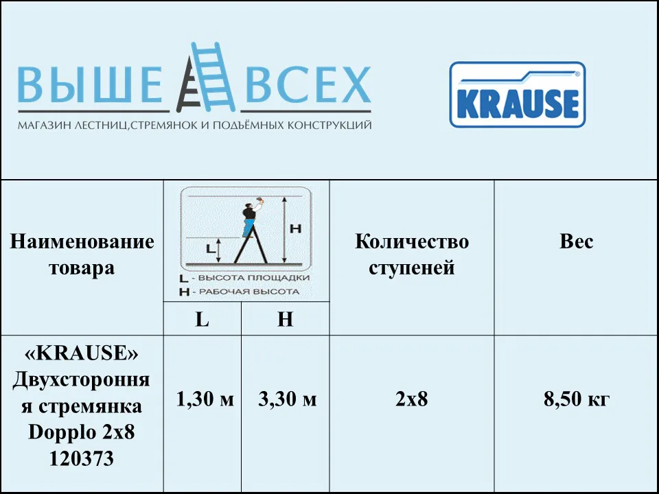 Выше Всех | «KRAUSE» Dopplo 2х8 Двухсторонняя стремянка 120373 Выше Всех | «KRAUSE» Dopplo 2х8 Двухсторонняя стремянка 120373
