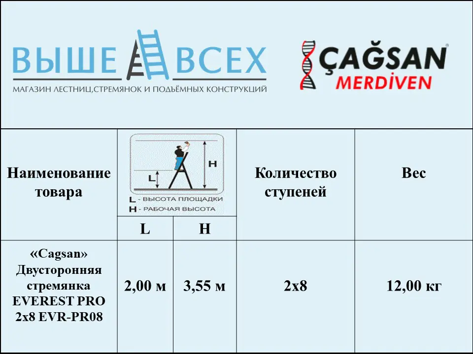 Выше Всех | «Cagsan» EVEREST PRO 2х8 EVR-PR08 Профессиональная двухсторонняя стремянка Выше Всех | «Cagsan» EVEREST PRO 2х8 EVR-PR08 Профессиональная двухсторонняя стремянка