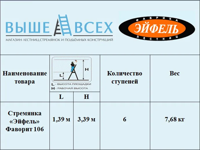 Выше Всех | «Эйфель» Фаворит 106 Стремянка профессиональная Выше Всех | «Эйфель» Фаворит 106 Стремянка профессиональная