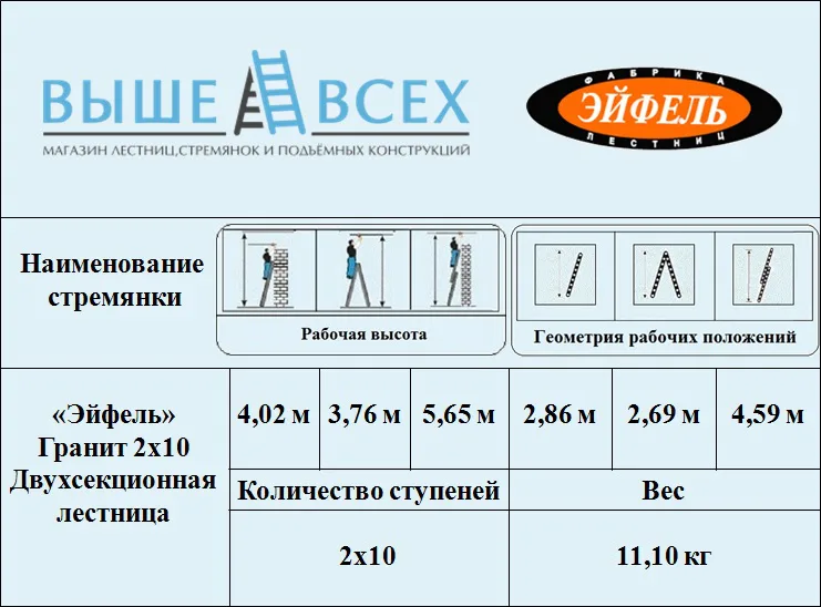 Выше Всех | «Эйфель» Гранит 2х10 Двухсекционная лестница Выше Всех | «Эйфель» Гранит 2х10 Двухсекционная лестница
