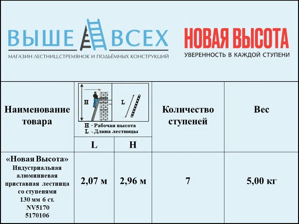 Выше Всех | «Новая Высота» 7 ст. 5170107 Индустриальная алюминиевая приставная лестница со ступенями 130 мм NV5170 Выше Всех | «Новая Высота» 7 ст. 5170107 Индустриальная алюминиевая приставная лестница со ступенями 130 мм NV5170