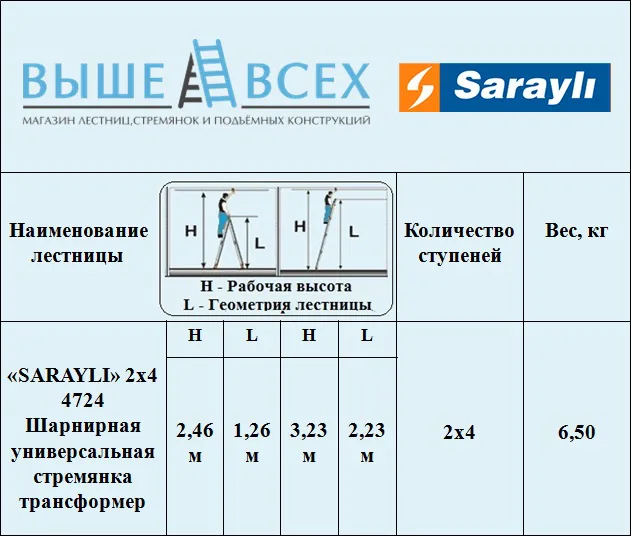 Выше Всех | «SARAYLI» 2х4 4724 Шарнирная универсальная стремянка-трансформер