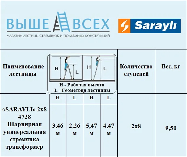 Выше Всех | «SARAYLI» 2х8 4728 Шарнирная универсальная стремянка-трансформер