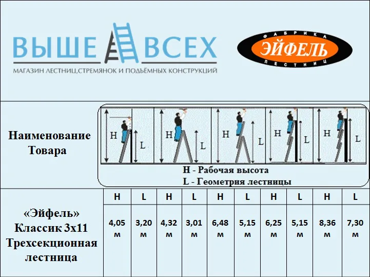 Выше Всех | «Эйфель» Классик 3х11 Трехсекционная лестница Выше Всех | «Эйфель» Классик 3х11 Трехсекционная лестница