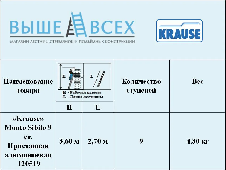 Выше Всех | «Krause» Monto Sibilo 9 ст. Приставная алюминиевая лестница 120519 Выше Всех | «Krause» Monto Sibilo 9 ст. Приставная алюминиевая лестница 120519