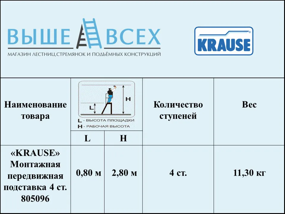Выше Всех | «KRAUSE» Монтажная подставка Stabilo 4 ст. передвижная 805096