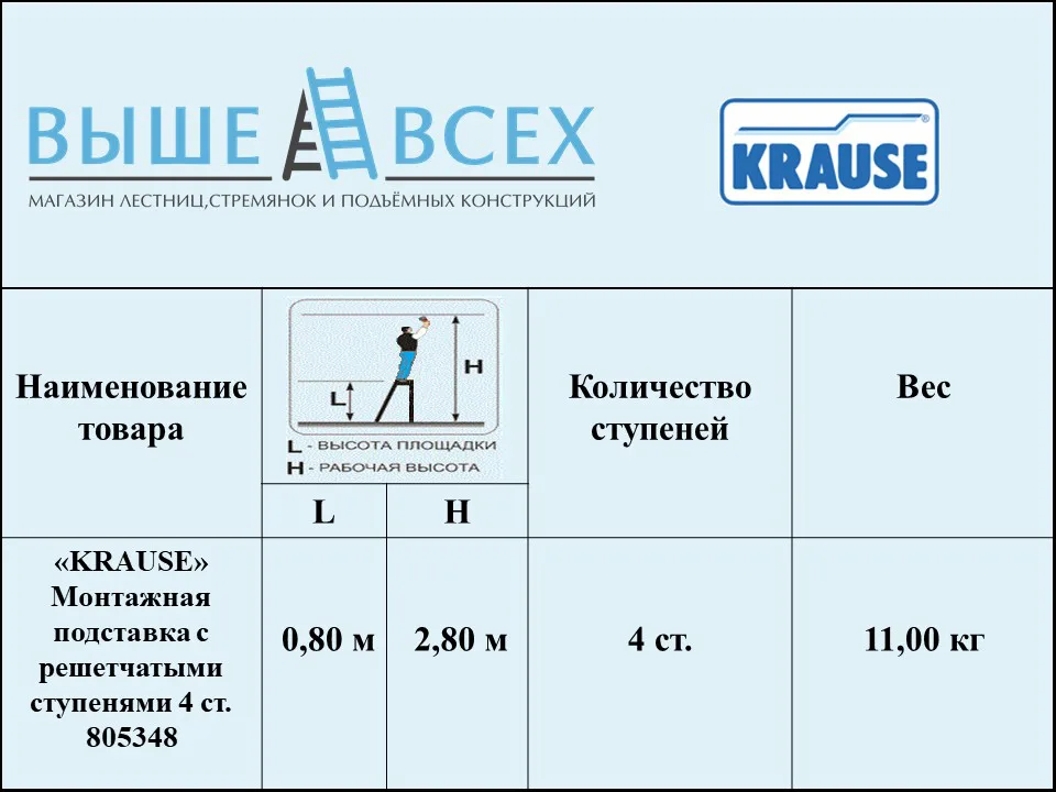 Выше Всех | «KRAUSE» Монтажная подставка Stabilo 4 ст. с решетчатыми ступенями 805348