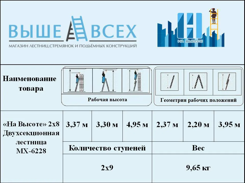 Выше Всех | «На Высоте» 2х9 Двухсекционная лестница МХ-6229 Выше Всех | «На Высоте» 2х9 Двухсекционная лестница МХ-6229