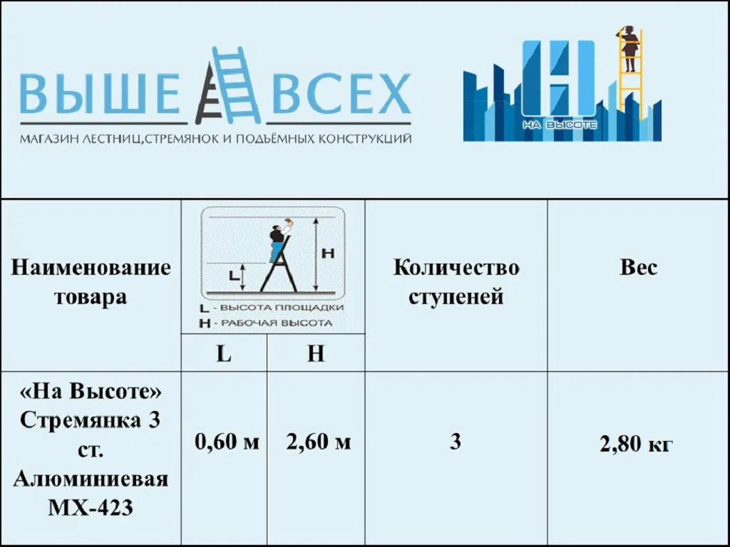 Выше Всех | «На Высоте» Стремянка 3 ст. Алюминиевая МХ-423