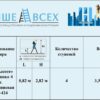 Выше Всех | «На Высоте» Стремянка 4 ст. Алюминиевая МХ-424