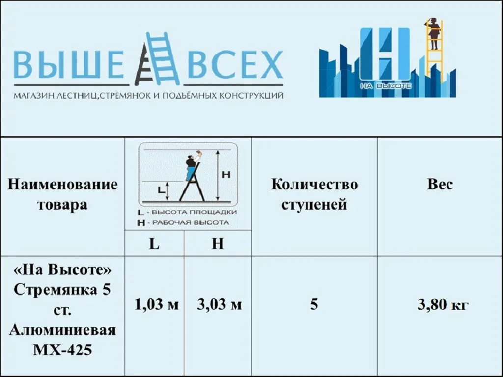 Выше Всех | «На Высоте» Стремянка 5 ст. Алюминиевая МХ-425