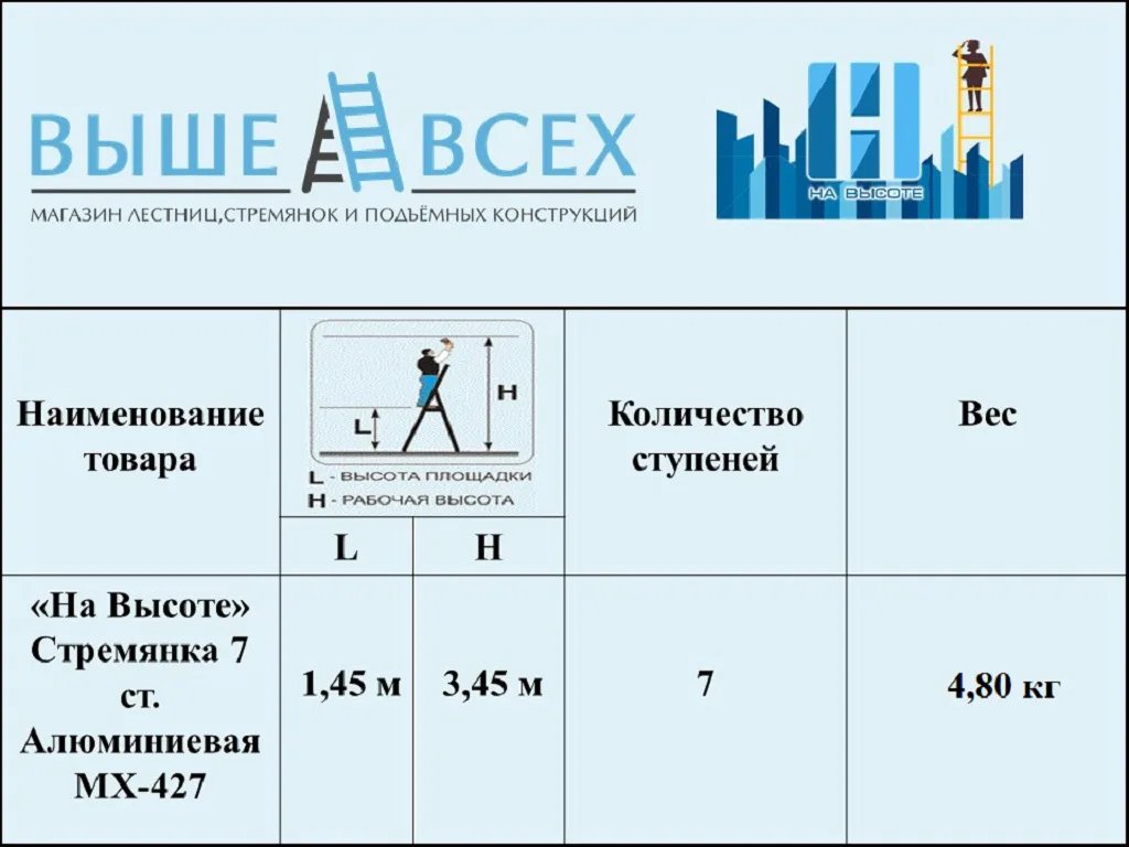 Выше Всех | «На Высоте» Стремянка 7 ст. Алюминиевая МХ-427 Выше Всех | «На Высоте» Стремянка 7 ст. Алюминиевая МХ-427