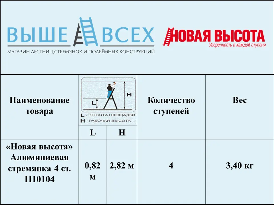 Выше Всех | «Новая Высота» 4 ст. 1110104 Стремянка алюминиевая