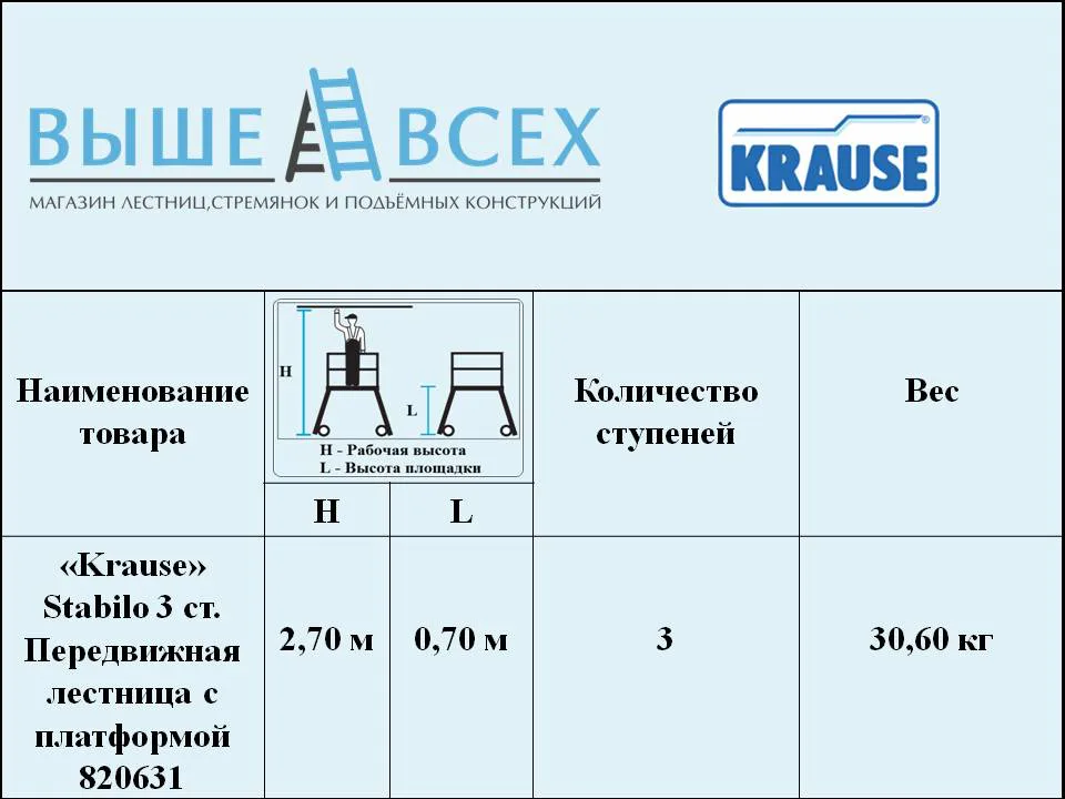 Выше Всех | «Krause» Stabilo 3 ст. Передвижная односторонняя алюминиевая лестница с платформой 820631 (Поручень 1,10 м)