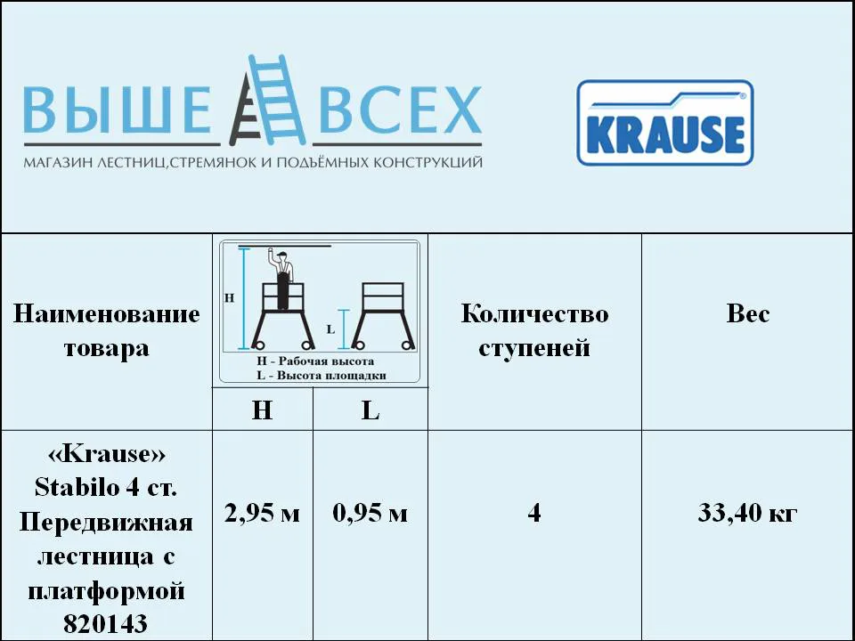Выше Всех | «Krause» Stabilo 4 ст. Передвижная односторонняя алюминиевая лестница с платформой 821140