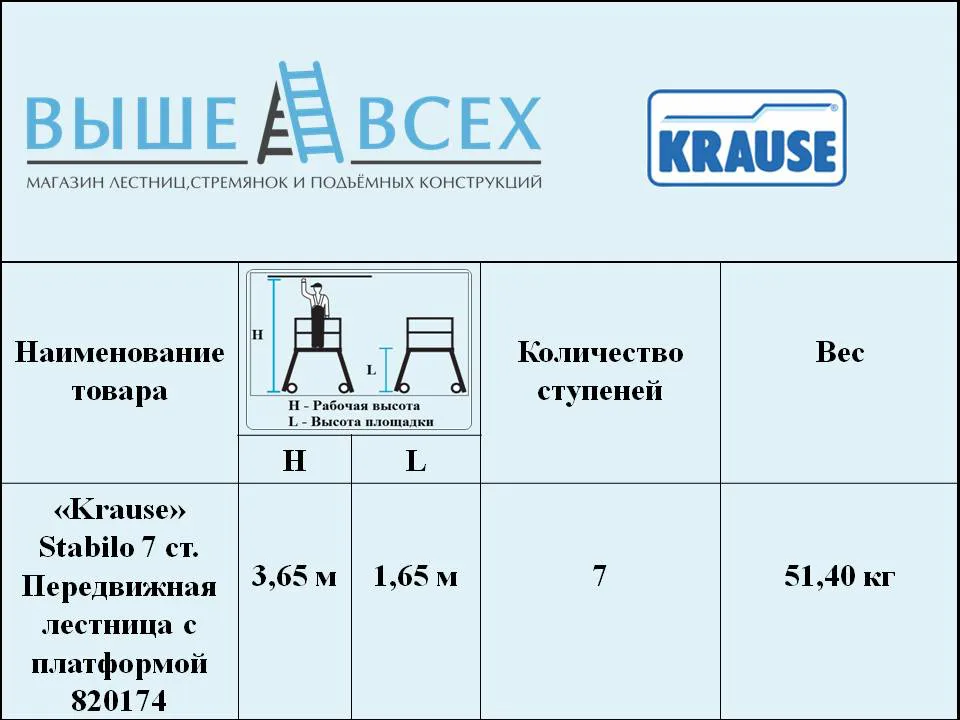 Выше Всех | «Krause» Stabilo 7 ст. Передвижная односторонняя алюминиевая лестница с платформой 821171