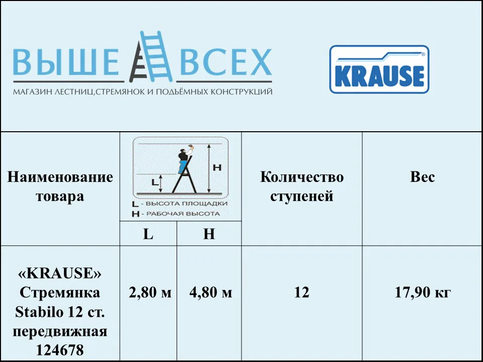 Выше Всех | «KRAUSE» Стремянка Stabilo 12 ст. передвижная 124678 Выше Всех | «KRAUSE» Стремянка Stabilo 12 ст. передвижная 124678