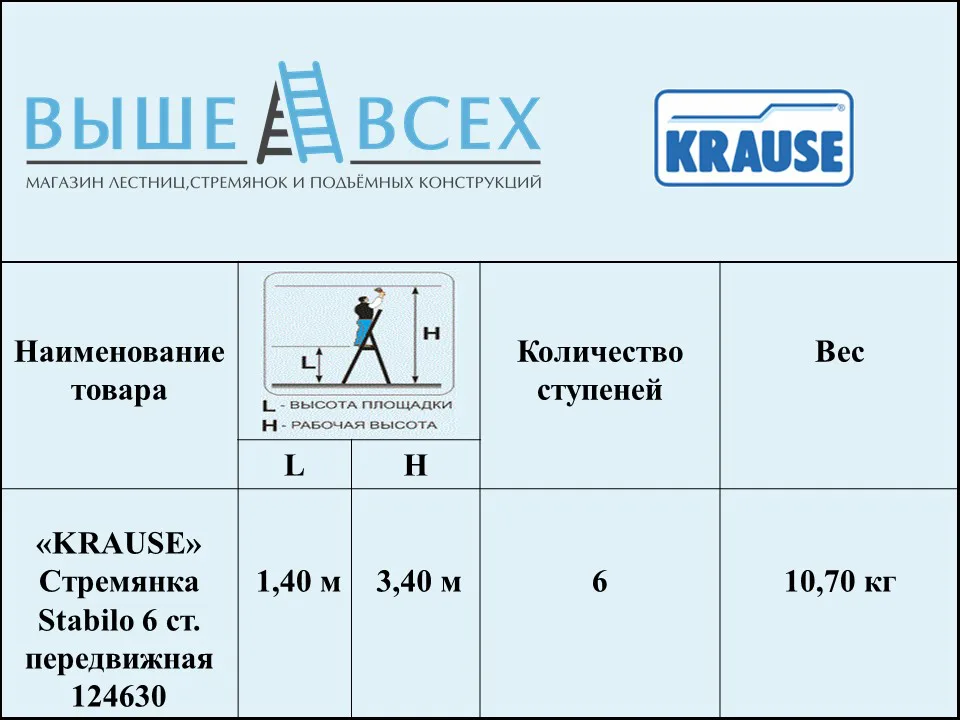 Выше Всех | «KRAUSE» Стремянка Stabilo 6 ст. передвижная 124630