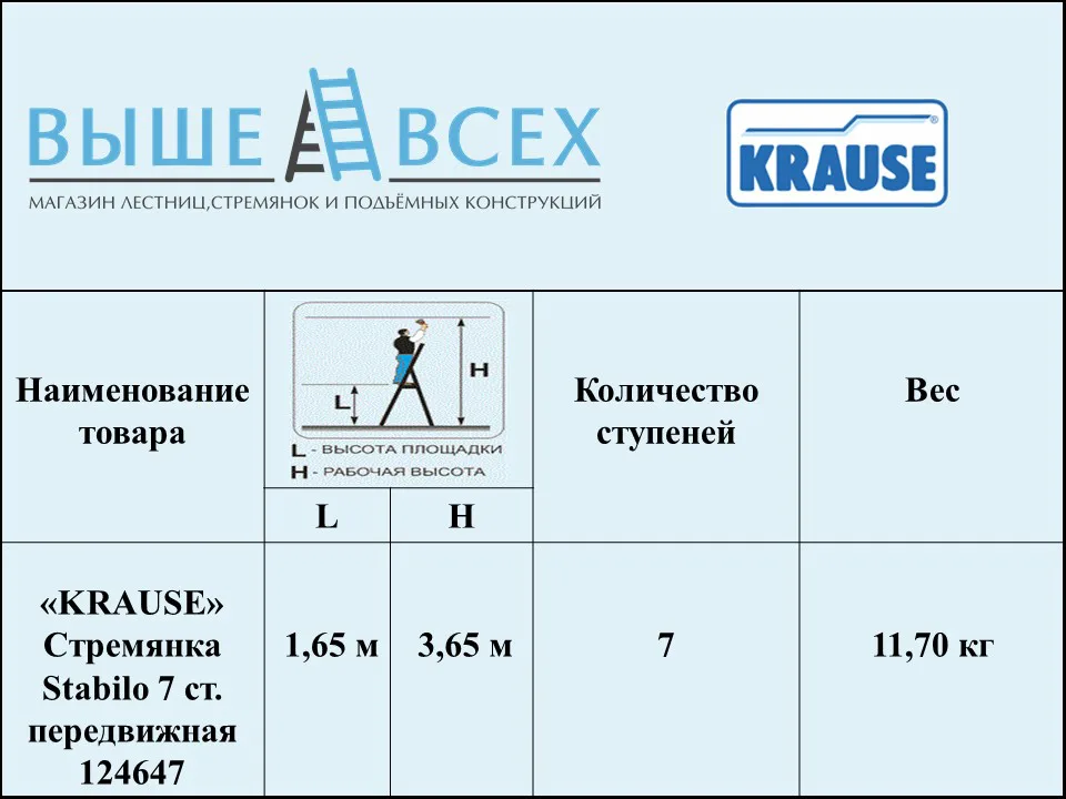 Выше Всех | «KRAUSE» Стремянка Stabilo 7 ст. передвижная 124647 Выше Всех | «KRAUSE» Стремянка Stabilo 7 ст. передвижная 124647
