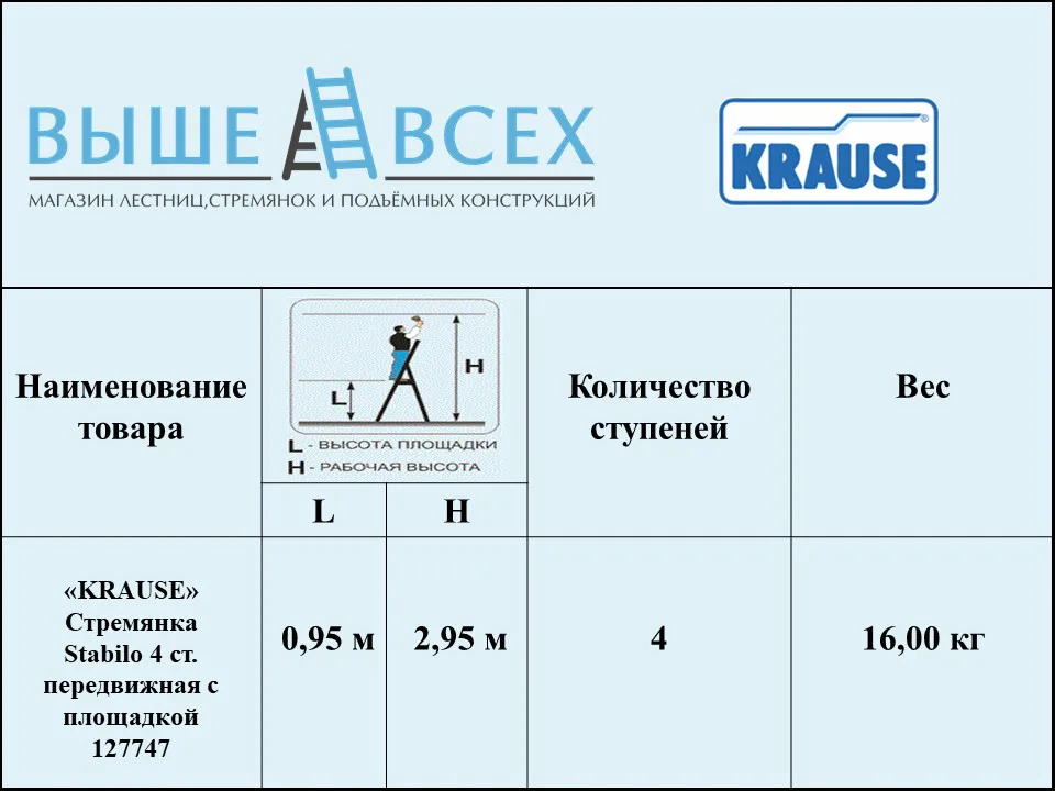 Выше Всех | «KRAUSE» Стремянка Stabilo 4 ст. передвижная с большой площадкой 127747