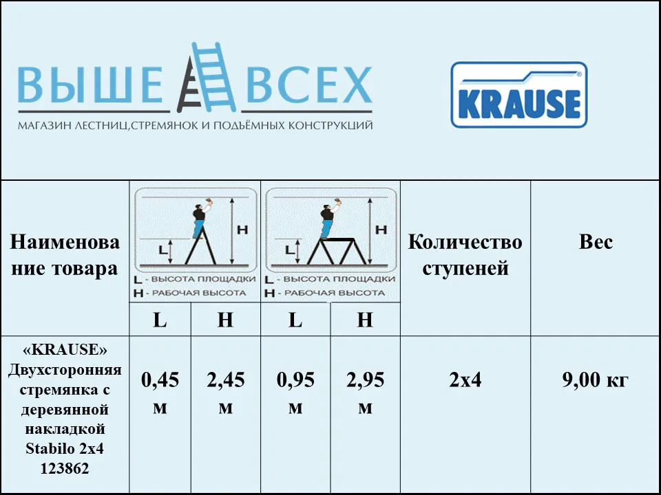 Выше Всех | «KRAUSE» Stabilo 2х4 Двухсторонняя стремянка с деревянной накладкой 123862