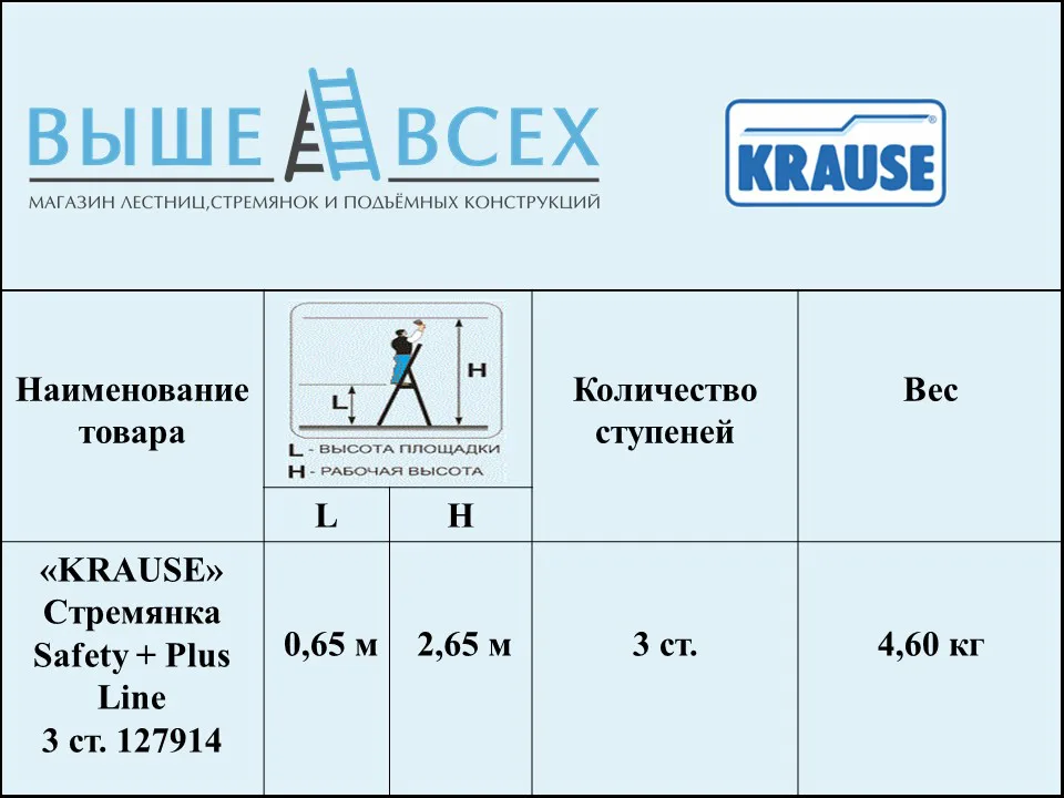 Выше Всех | «KRAUSE» Стремянка Safety 3 ст. +Plus Line 127914