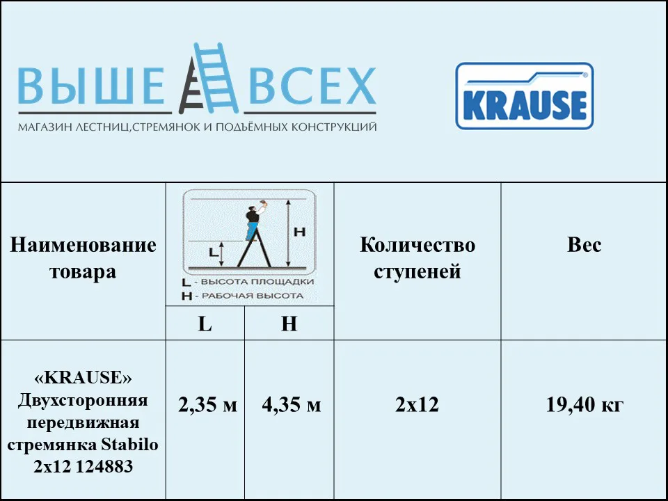 Выше Всех | «KRAUSE» Stabilo 2х12 Передвижная Двухсторонняя стремянка 124883 Выше Всех | «KRAUSE» Stabilo 2х12 Передвижная Двухсторонняя стремянка 124883