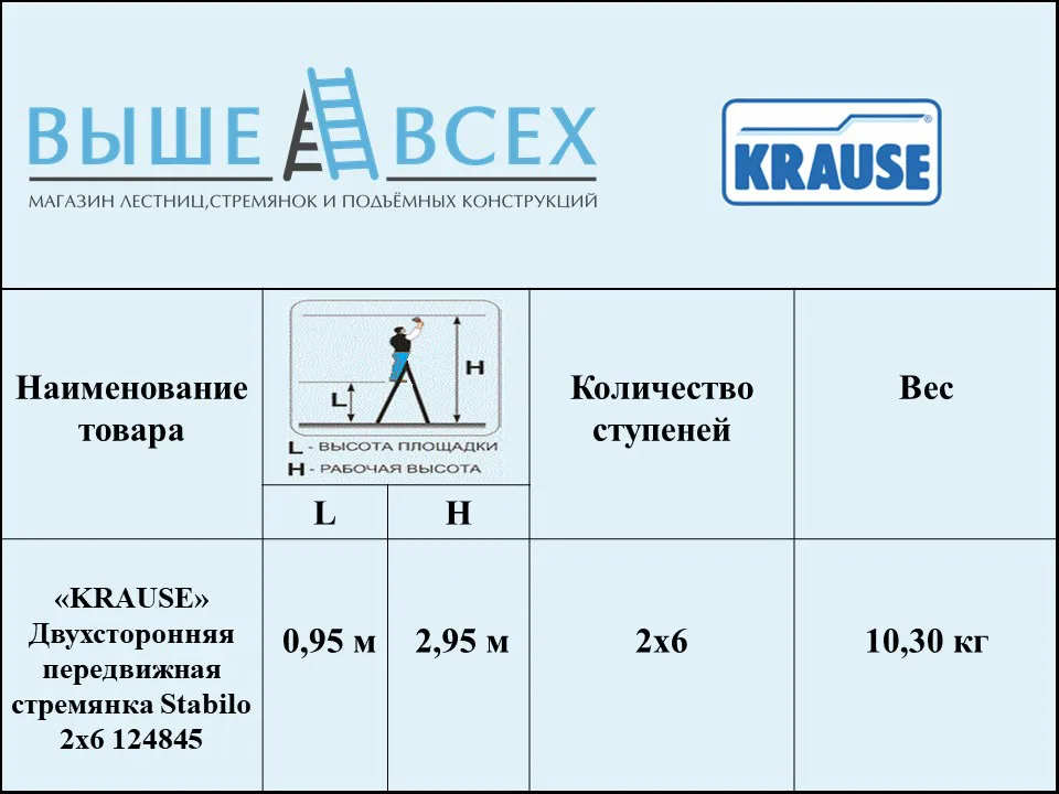 Выше Всех | «KRAUSE» Stabilo 2х6 Передвижная Двухсторонняя стремянка 124845