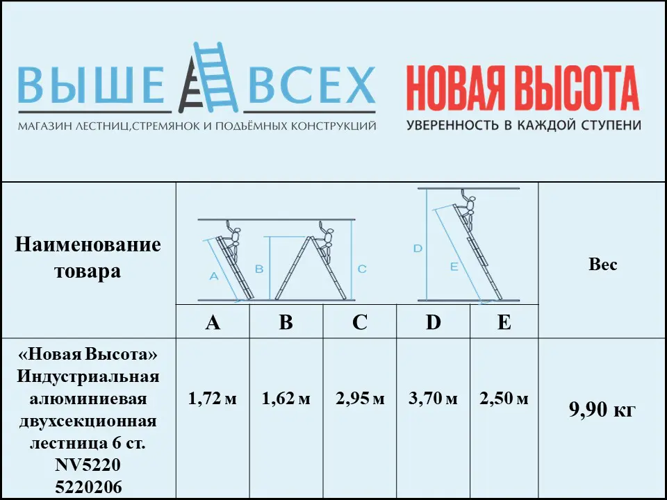 Выше Всех | «Новая Высота» 2х6 5220206 Индустриальная алюминиевая двухсекционная лестница NV5220