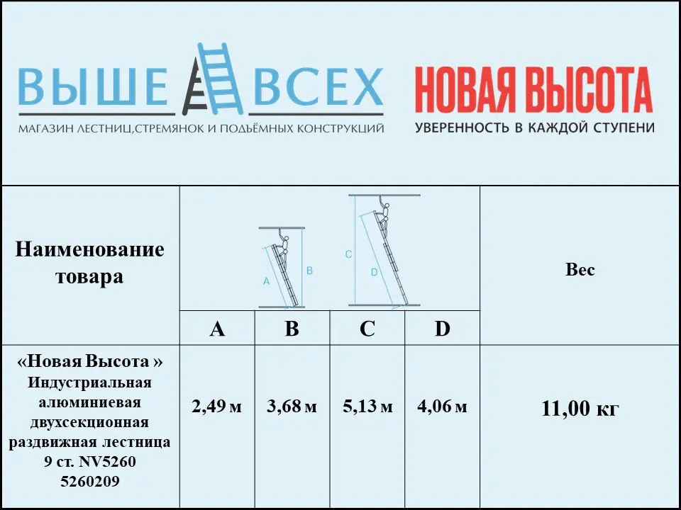 Выше Всех | «Новая Высота» 2х9 5260209 Индустриальная алюминиевая двухсекционная раздвижная лестница NV5260