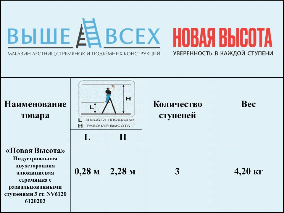 Выше Всех | «Новая Высота» 3 ст. 6120203 Индустриальная двухсторонняя алюминиевая стремянка с развальцованными ступенями NV6120