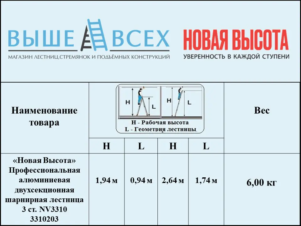Выше Всех | «Новая Высота» 2х3 3310203 Профессиональная алюминиевая двухсекционная шарнирная лестница NV3310 Выше Всех | «Новая Высота» 2х3 3310203 Профессиональная алюминиевая двухсекционная шарнирная лестница NV3310