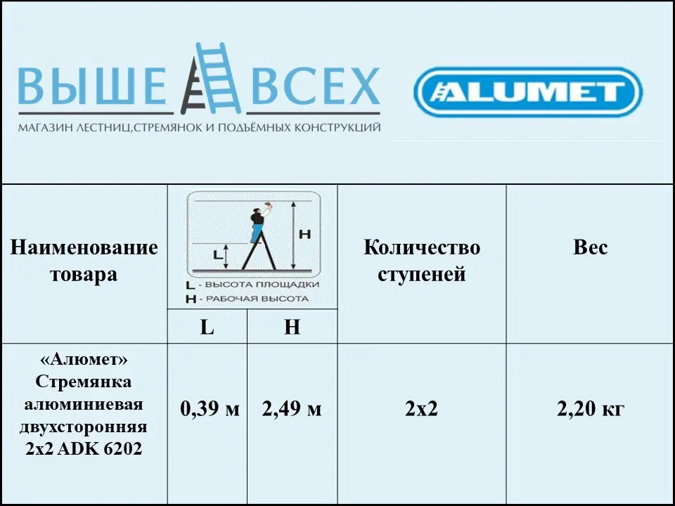 Выше Всех | «Алюмет» 2х2 ADK6202 Стремянка алюминиевая двухсторонняя Выше Всех | «Алюмет» 2х2 ADK6202 Стремянка алюминиевая двухсторонняя