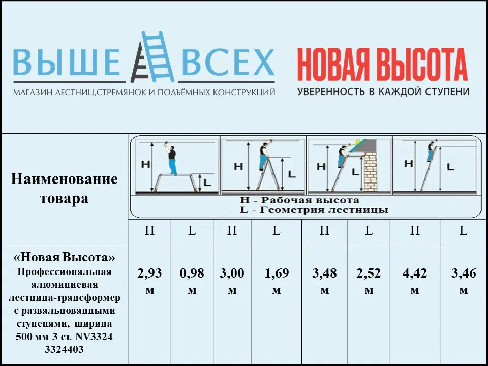 Выше Всех | «Новая Высота» 4х3 3324403 Профессиональная алюминиевая лестница-трансформер с развальцованными ступенями, ширина 500 мм NV3324 Выше Всех | «Новая Высота» 4х3 3324403 Профессиональная алюминиевая лестница-трансформер с развальцованными ступенями, ширина 500 мм NV3324
