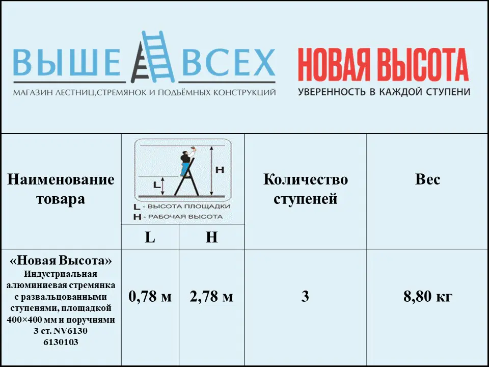 Выше Всех | «Новая Высота» 3 ст. Индустриальная алюминиевая стремянка с развальцованными ступенями, площадкой 400×400 мм и поручнями NV6130