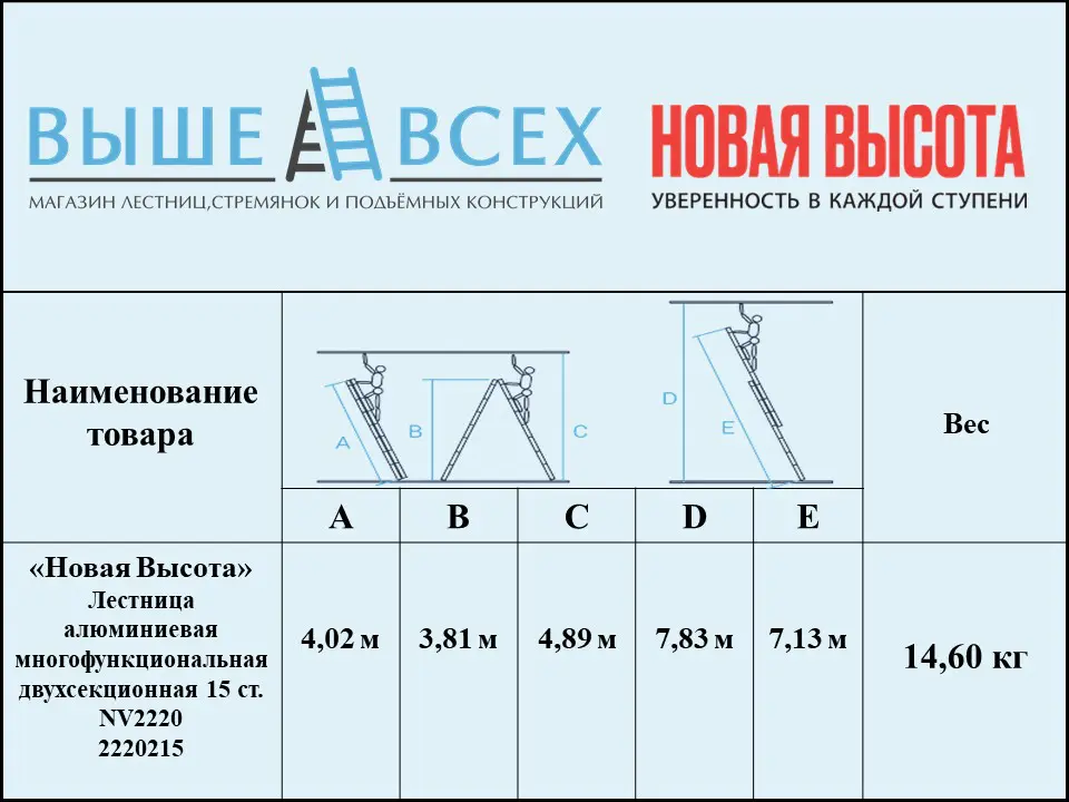 Выше Всех | «Новая Высота» 2х15 2220215 Лестница алюминиевая многофункциональная двухсекционная NV2220 Выше Всех | «Новая Высота» 2х15 2220215 Лестница алюминиевая многофункциональная двухсекционная NV2220