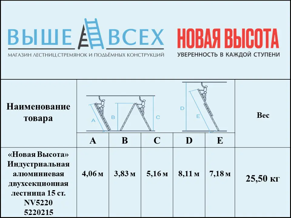 Выше Всех | «Новая Высота» 2х15 5220215 Индустриальная алюминиевая двухсекционная лестница NV5220