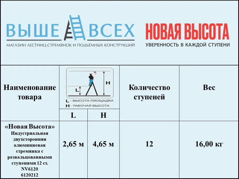 Выше Всех | «Новая Высота» 12 ст. 6120212 Индустриальная двухсторонняя алюминиевая стремянка с развальцованными ступенями NV6120 Выше Всех | «Новая Высота» 12 ст. 6120212 Индустриальная двухсторонняя алюминиевая стремянка с развальцованными ступенями NV6120
