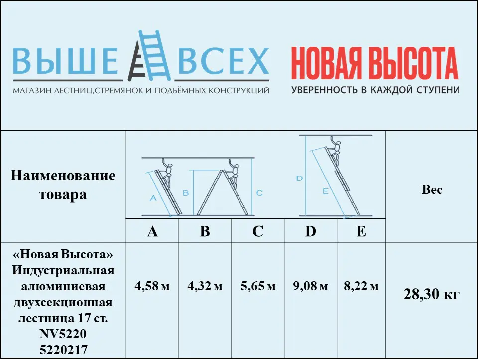 Выше Всех | «Новая Высота» 2х17 5220217 Индустриальная алюминиевая двухсекционная лестница NV5220