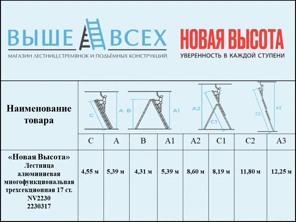 Выше Всех | «Новая Высота» 3х17 2230317 Лестница алюминиевая многофункциональная трехсекционная NV2230 Выше Всех | «Новая Высота» 3х17 2230317 Лестница алюминиевая многофункциональная трехсекционная NV2230