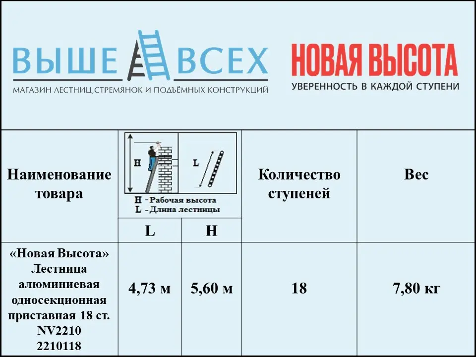Выше Всех | «Новая Высота» 18 ст. 2210118 Лестница алюминиевая односекционная приставная NV2210