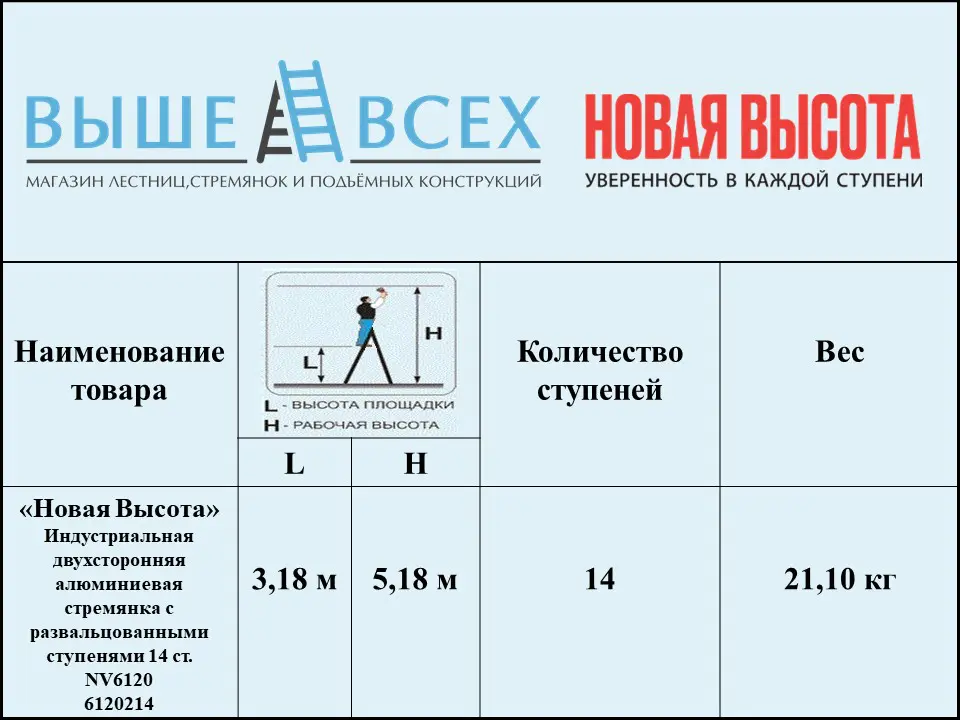 Выше Всех | «Новая Высота» 14 ст. 6120214 Индустриальная двухсторонняя алюминиевая стремянка с развальцованными ступенями NV6120 Выше Всех | «Новая Высота» 14 ст. 6120214 Индустриальная двухсторонняя алюминиевая стремянка с развальцованными ступенями NV6120
