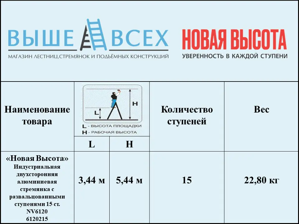 Выше Всех | «Новая Высота» 15 ст. 6120215 Индустриальная двухсторонняя алюминиевая стремянка с развальцованными ступенями NV6120