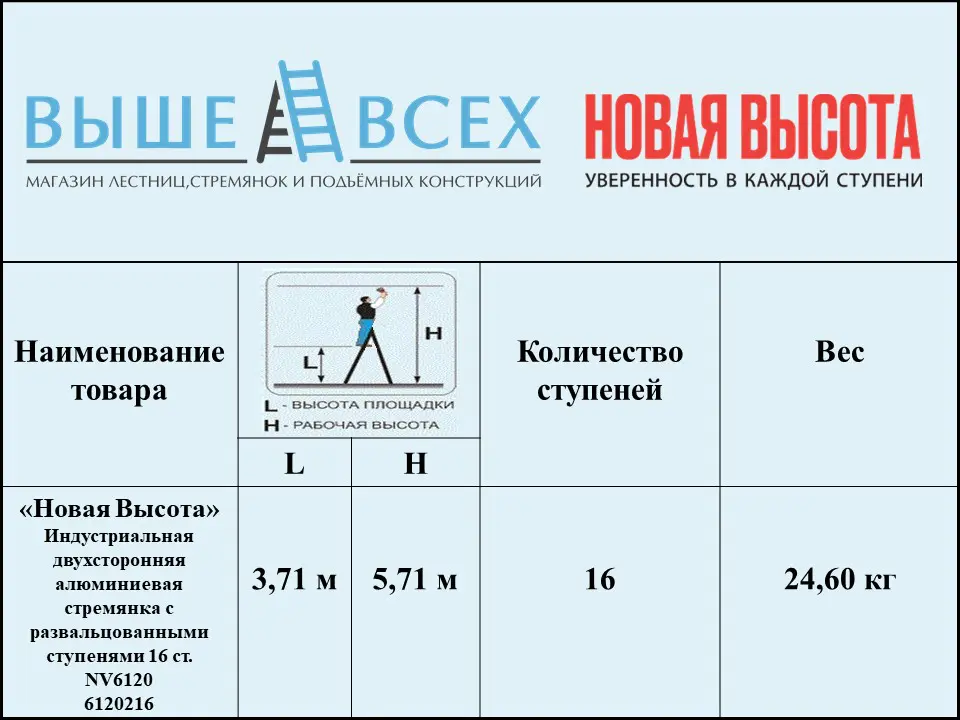 Выше Всех | «Новая Высота» 16 ст. 6120216 Индустриальная двухсторонняя алюминиевая стремянка с развальцованными ступенями NV6120 Выше Всех | «Новая Высота» 16 ст. 6120216 Индустриальная двухсторонняя алюминиевая стремянка с развальцованными ступенями NV6120