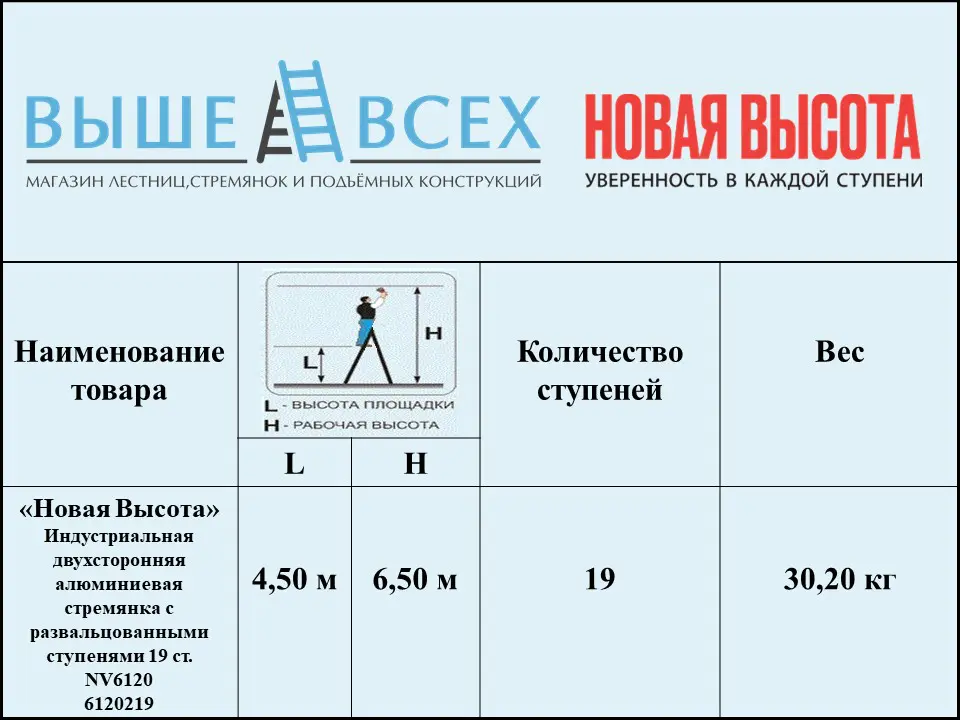 Выше Всех | «Новая Высота» 19 ст. 6120219 Индустриальная двухсторонняя алюминиевая стремянка с развальцованными ступенями NV6120 Выше Всех | «Новая Высота» 19 ст. 6120219 Индустриальная двухсторонняя алюминиевая стремянка с развальцованными ступенями NV6120