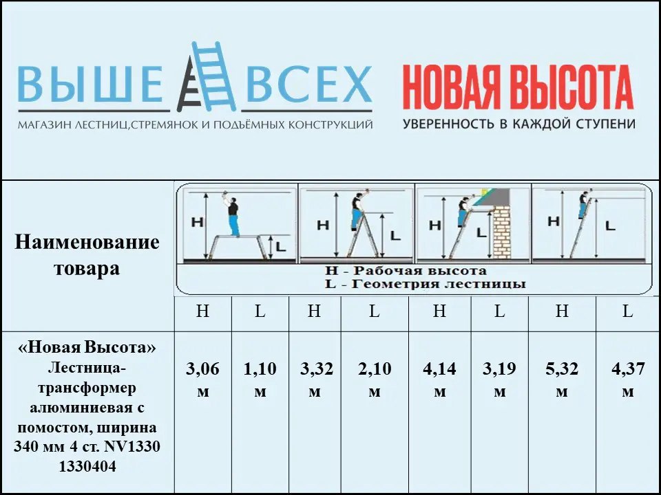 Выше Всех | «Новая Высота» 4х4 1330404 Лестница-трансформер алюминиевая с помостом, ширина 340 мм NV1330 Выше Всех | «Новая Высота» 4х4 1330404 Лестница-трансформер алюминиевая с помостом, ширина 340 мм NV1330