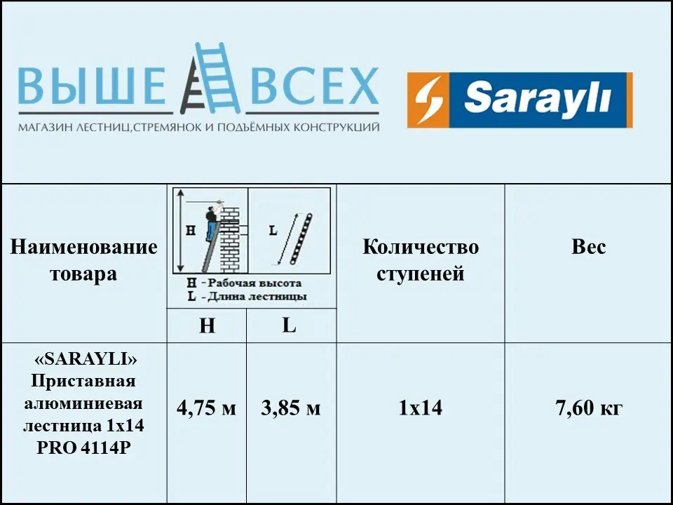 Выше Всех | «SARAYLI» Приставная алюминиевая лестница 14 ст. PRO 4114P Выше Всех | «SARAYLI» Приставная алюминиевая лестница 14 ст. PRO 4114P